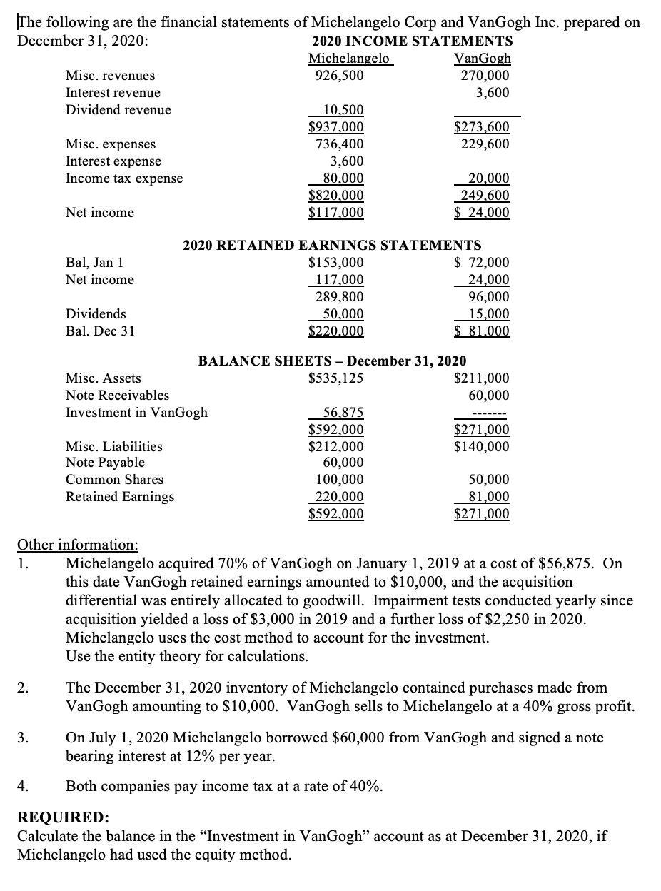 The following are the financial statements of Michelangelo Corp and VanGogh Inc. prepared on
December 31, 2020:
2020 INCOME STATEMENTS
Michelangelo
926,500
VanGogh
270,000
3,600
Misc. revenues
Interest revenue
Dividend revenue
10,500
$937,000
736,400
3,600
80,000
$820,000
$117,000
$273,600
229,600
Misc. expenses
Interest expense
Income tax expense
20,000
249,600
Net income
$ 24,000
2020 RETAINED EARNINGS STATEMENTS
$ 72,000
24,000
96,000
15,000
$ 81.000
Bal, Jan 1
$153,000
117,000
289,800
50,000
$220.000
Net income
Dividends
Bal. Dec 31
BALANCE SHEETS – December 31, 2020
Misc. Assets
$535,125
$211,000
60,000
Note Receivables
Investment in VanGogh
56,875
$592.000
$212,000
60,000
100,000
220,000
$592,000
-------
$271,000
$140,000
Misc. Liabilities
Note Payable
50,000
81.000
$271,000
Common Shares
Retained Earnings
Other information:
Michelangelo acquired 70% of VanGogh on January 1, 2019 at a cost of $56,875. On
this date VanGogh retained earnings amounted to $10,000, and the acquisition
differential was entirely allocated to goodwill. Impairment tests conducted yearly since
acquisition yielded a loss of $3,000 in 2019 and a further loss of $2,250 in 2020.
Michelangelo uses the cost method to account for the investment.
Use the entity theory for calculations.
1.
The December 31, 2020 inventory of Michelangelo contained purchases made from
VanGogh amounting to $10,000. VanGogh sells to Michelangelo at a 40% gross profit.
2.
On July 1, 2020 Michelangelo borrowed $60,000 from VanGogh and signed a note
bearing interest at 12% per year.
3.
4.
Both companies pay income tax at a rate of 40%.
REQUIRED:
Calculate the balance in the "Investment in VanGogh" account as at December 31, 2020, if
Michelangelo had used the equity method.
