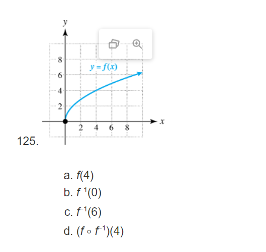 125.
T
1
8
6
2-
y = f(x)
4 6 8
a. f(4)
b. f¹(0)
c. f¹(6)
d. (fo f¹)(4)