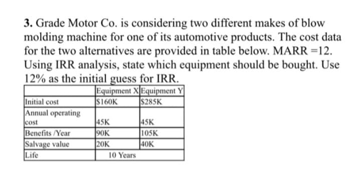 3. Grade Motor Co. is considering two different makes of blow
molding machine for one of its automotive products. The cost data
for the two alternatives are provided in table below. MARR=12.
Using IRR analysis, state which equipment should be bought. Use
12% as the initial guess for IRR.
Initial cost
Annual operating
cost
Benefits/Year
Salvage value
Life
Equipment X Equipment Y
$160K
$285K
45K
90K
20K
10 Years
45K
105K
40K