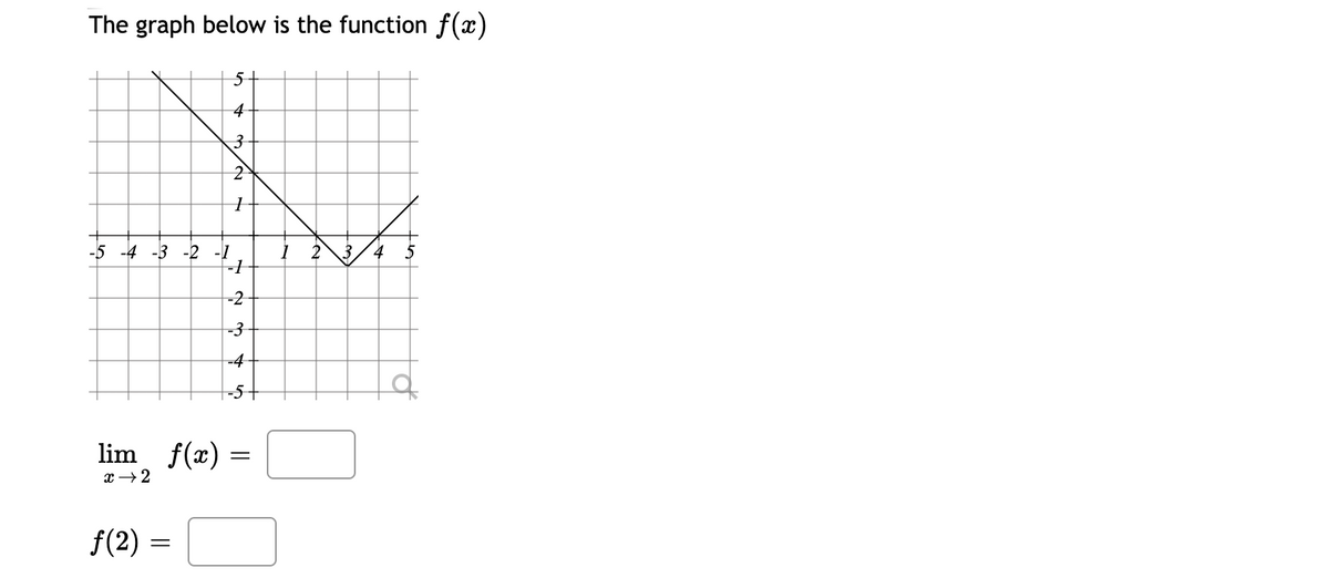 The graph below is the function f(x)
4
3
2
4
-5 -4 -3 -2 -1
-1
3
-2
-3
-4
-5-
lim f(x) =
x →2
f(2) =
