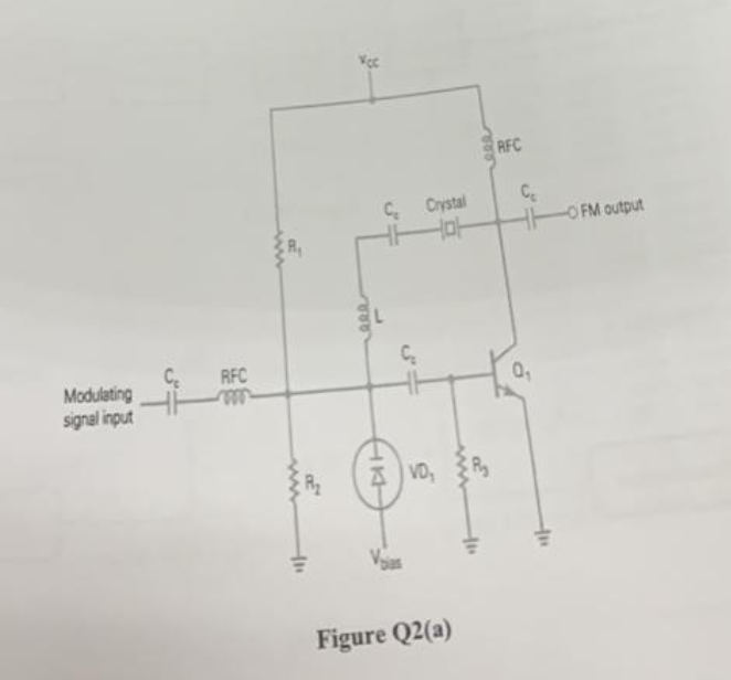 Modulating
signal input
C₂
RFC
m
411
Voc
ross
C Crystal
S4
C₂
Hot
VD,
Figure Q2(a)
a
RFC
C₂
HH
-OFM output