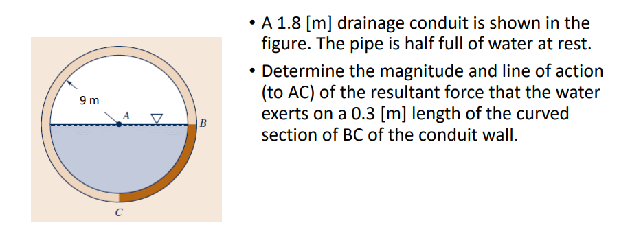 9 m
A
C
V
B
• A 1.8 [m] drainage conduit is shown in the
figure. The pipe is half full of water at rest.
Determine the magnitude and line of action
(to AC) of the resultant force that the water
exerts on a 0.3 [m] length of the curved
section of BC of the conduit wall.