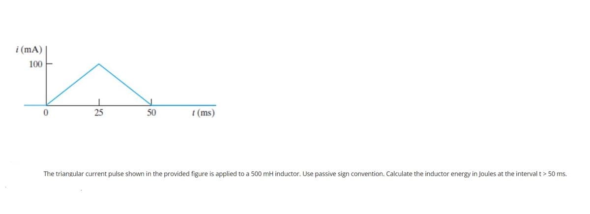 i (mA)
100
25
50
t (ms)
The triangular current pulse shown in the provided figure is applied to a 500 mH inductor. Use passive sign convention. Calculate the inductor energy in Joules at the interval t> 50 ms.
