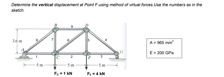 Determine the vertical displacement at Point F using method of virtual forces. Use the numbers as in the
sketch.
3.6 m
8
5 m
7
B
C
6
9
2
-5m
Fc = 1 kN
5
4
-5m
FF = 4 kN
4
A = 965 mm²
E = 200 GPa