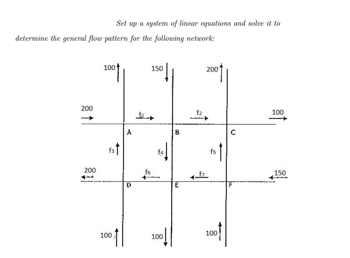 Set up a system of linear equations and solve it to
determine the general flow pattern for the following network:
100
150
200
200
100
A
В
f3
fs
200
f6
150
www re .
E
100
100
100
+--
