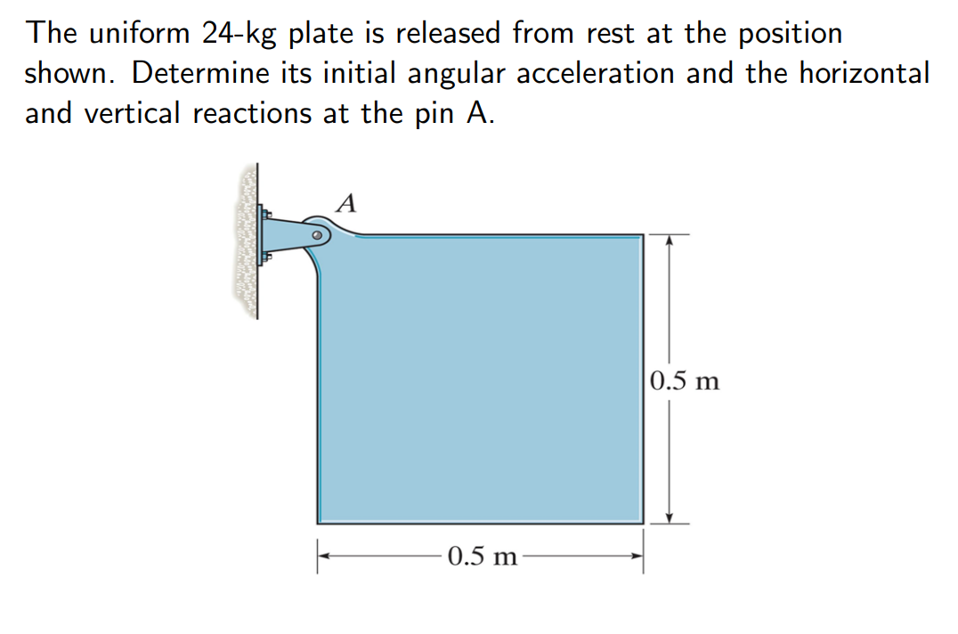 The uniform 24-kg plate is released from rest at the position
shown. Determine its initial angular acceleration and the horizontal
and vertical reactions at the pin A.
A
|
0.5 m
0.5 m