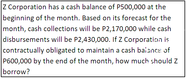 Z Corporation has a cash balance of P500,000 at the
beginning of the month. Based on its forecast for the
month, cash collections will be P2,170,000 while cash
disbursements will be P2,430,000. If Z Corporation is
contractually obligated to maintain a cash baiance of
P600,000 by the end of the month, how much should Z
borrow?
