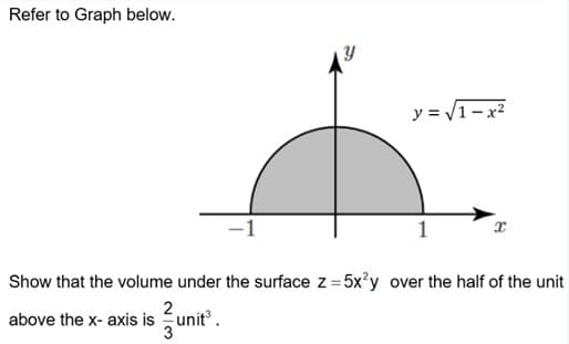 Refer to Graph below.
y=√1-x²
-1
x
Show that the volume under the surface z = 5x²y over the half of the unit
2
above the x-axis is unit³.
Y