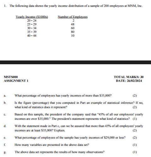 1. The following data shows the yearly income distribution of a sample of 200 employees at MNM, Inc.
Yearly Income ($1000s)
20-24
MSTS000
ASSIGNMENT 1
a.
b.
d.
e.
25-29
30-34
35-39
40-44
8.
Number of Employees
2
48
60
80
10
TOTAL MARKS: 30
DATE: 26/02/2024
What percentage of employees has yearly incomes of more than $35,000?
(2)
Is the figure (percentage) that you computed in Part an example of statistical inference? If no,
what kind of statistics does it represent?
(2)
Based on this sample, the president of the company said that "45% of all our employees' yearly
incomes are over $35,000." The president's statement represents what kind of statistics? (1)
With the statement made in Part c, can we be assured that more than 45% of all employees' yearly
incomes are at least $35,000? Explain.
(2)
(2)
(1)
(1)
What percentage of employees of the sample has yearly incomes of $29,000 or less?
How many variables are presented in the above data set?
The above data set represents the results of how many observations?