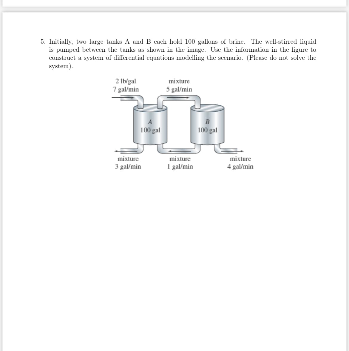 5. Initially, two large tanks A and B each hold 100 gallons of brine. The well-stirred liquid
is pumped between the tanks as shown in the image. Use the information in the figure to
construct a system of differential equations modelling the scenario. (Please do not solve the
system).
mixture
2 lb/gal
7 gal/min
5 gal/min
A
B
100 gal
100 gal
mixture
mixture
mixture
3 gal/min
1 gal/min
4 gal/min
