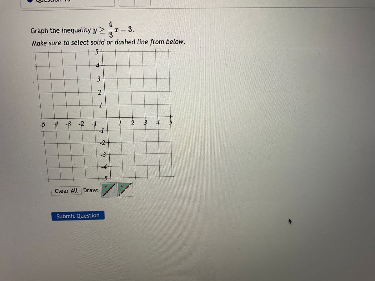 Graph the inequality y >
-5 -4 -3 -2 -1
3
Make sure to select solid or dashed line from below.
5+
4
3 +
2
1
Clear All Draw:
-1
Submit Question
-2
-3
4
-4
x - 3.
5+
1 2 3
4 5