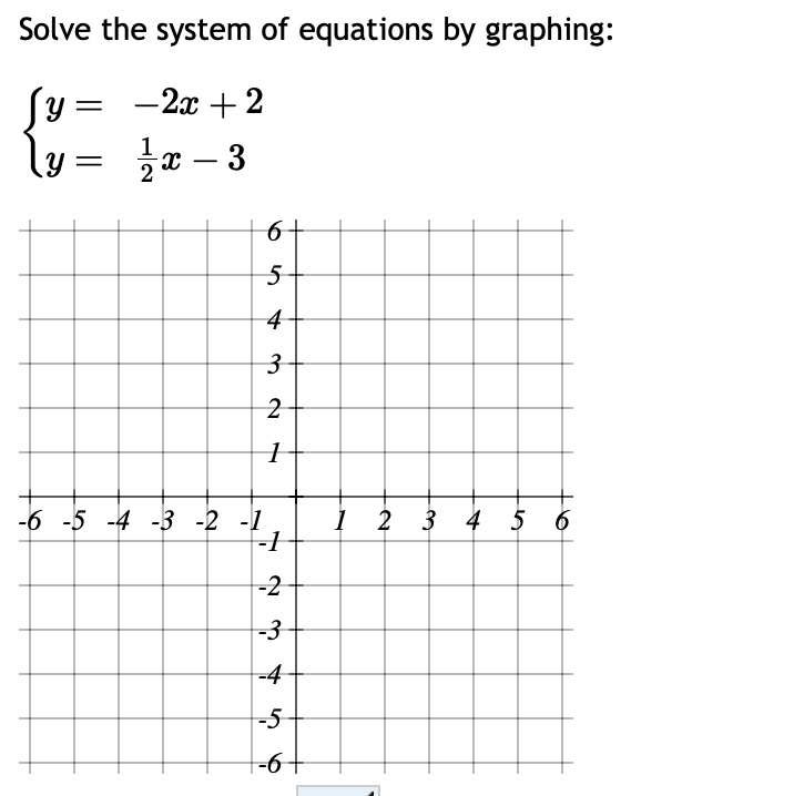 ### Solve the System of Equations by Graphing

Consider the following system of linear equations:

\[
\begin{cases} 
y = -2x + 2 \\
y = \frac{1}{2}x - 3 
\end{cases}
\]

To graphically solve this system, we plot each equation on the coordinate grid.

1. **Graph of \( y = -2x + 2 \):**
   - **Y-Intercept:** When \( x = 0 \), \( y = 2 \). So, the point (0, 2) is on the line.
   - **Slope:** The slope is -2, which means for every 1 unit increase in \( x \), \( y \) decreases by 2 units. 

2. **Graph of \( y = \frac{1}{2}x - 3 \):**
   - **Y-Intercept:** When \( x = 0 \), \( y = -3 \). So, the point (0, -3) is on the line.
   - **Slope:** The slope is \(\frac{1}{2}\), which means for every 2 units increase in \( x \), \( y \) increases by 1 unit.

### Graph Interpretation

The provided coordinate grid ranges from -6 to 6 on both the x-axis and y-axis. 

- **Steps to Plot \( y = -2x + 2 \):**
  - Start at the y-intercept (0, 2).
  - Use the slope to find another point. For example, moving one unit to the right (x = 1) gives you \( y = -2(1) + 2 = 0 \). Plot the point (1, 0).
  - Connect these points with a straight line.

- **Steps to Plot \( y = \frac{1}{2}x - 3 \):**
  - Start at the y-intercept (0, -3).
  - Use the slope to find another point. For example, moving two units to the right (x = 2) gives you \( y = \frac{1}{2}(2) - 3 = -2 \). Plot the point (2, -2).
  - Connect these points with a straight line.

### Intersection Point

The intersection point of the two lines represents the solution to the system of