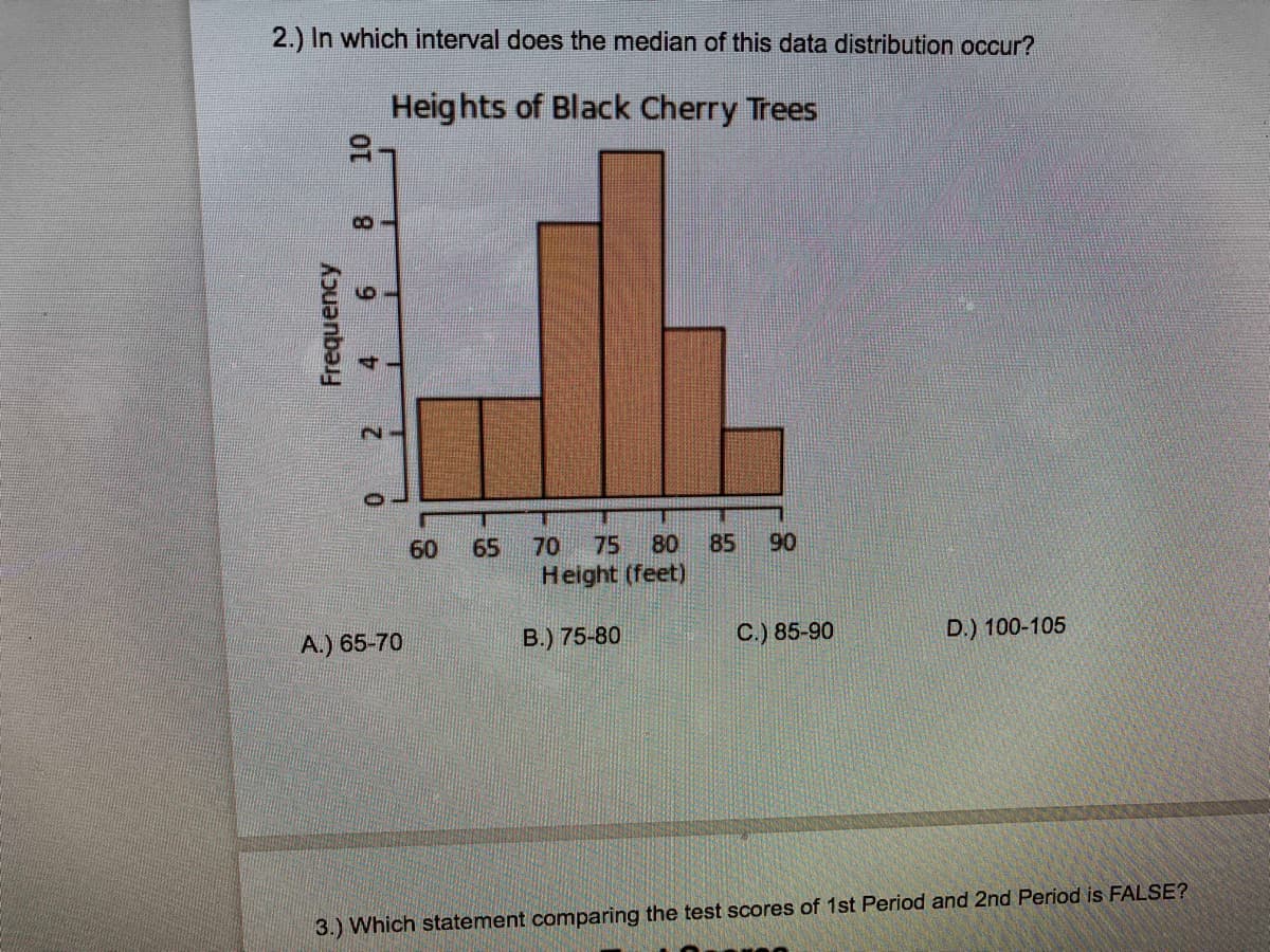 2.) In which interval does the median of this data distribution occur?
Heights of Black Cherry Trees
60
65
75
80
85
Height (feet)
70
90
A.) 65-70
B.) 75-80
C.) 85-90
D.) 100-105
3.) Which statement comparing the test scores of 1st Period and 2nd Period is FALSE?
Frequency
2
4.
