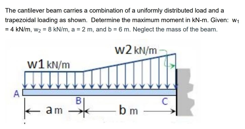 The cantilever beam carries a combination of a uniformly distributed load and a
trapezoidal loading as shown. Determine the maximum moment in kN-m. Given: w1
= 4 kN/m, w2 = 8 kN/m, a = 2 m, and b = 6 m. Neglect the mass of the beam.
w2 kN/m -
w1 kN/m
A
BỊ
am
b m
