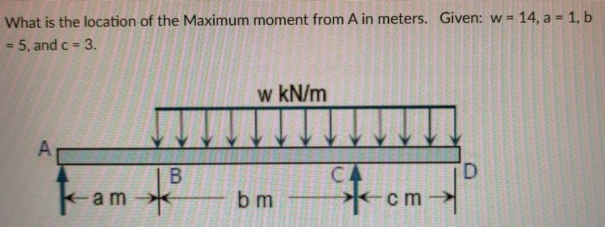 What is the location of the Maximum moment from A in meters. Given: w = 14, a = 1, b
= 5, and c = 3.
w kN/m
kam
CA
-cm
tom
| B
bm
