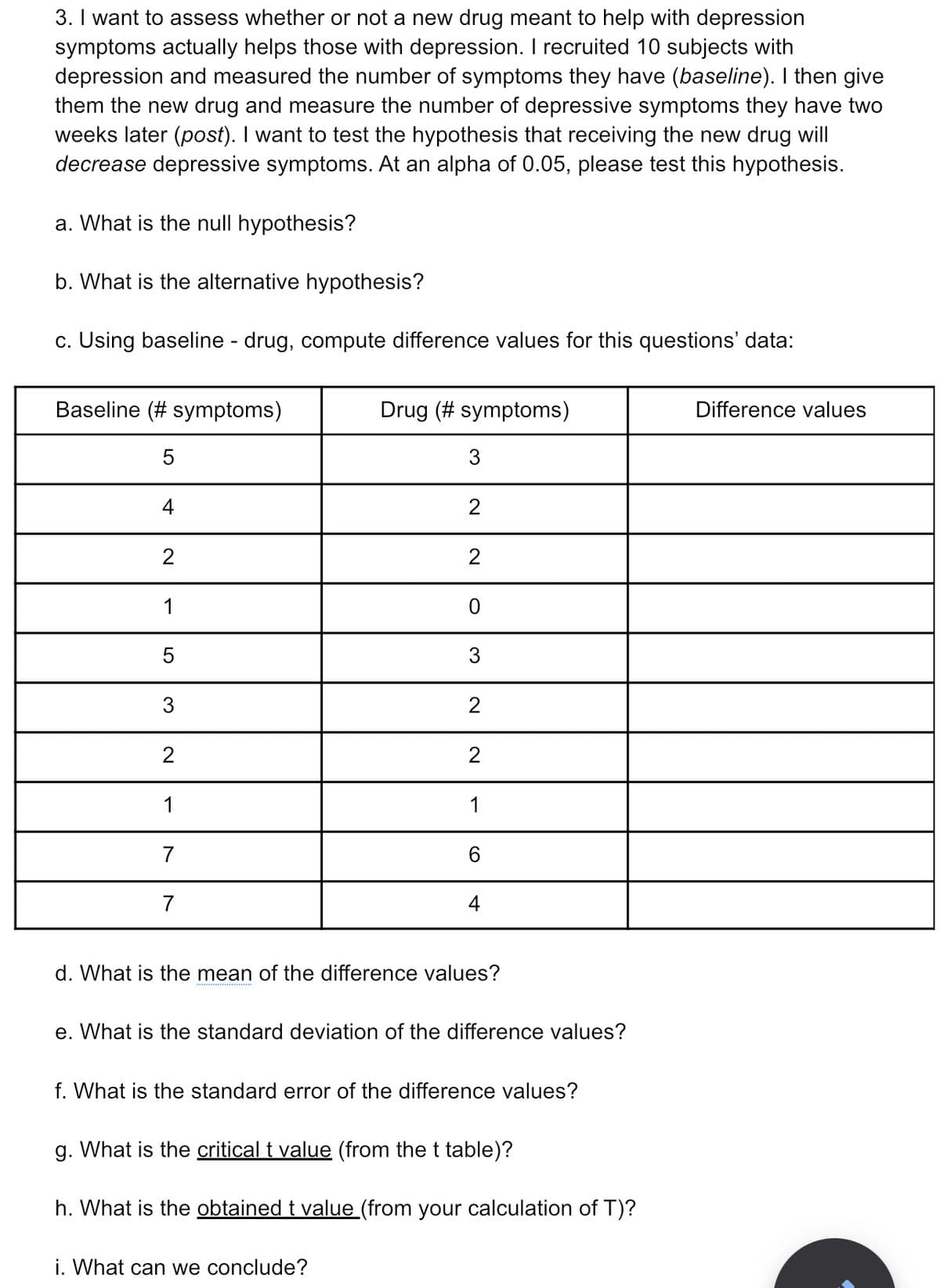 3. I want to assess whether or not a new drug meant to help with depression
symptoms actually helps those with depression. I recruited 10 subjects with
depression and measured the number of symptoms they have (baseline). I then give
them the new drug and measure the number of depressive symptoms they have two
weeks later (post). I want to test the hypothesis that receiving the new drug will
decrease depressive symptoms. At an alpha of 0.05, please test this hypothesis.
a. What is the null hypothesis?
b. What is the alternative hypothesis?
c. Using baseline - drug, compute difference values for this questions' data:
Baseline (# symptoms)
Drug (# symptoms)
Difference values
3
4
2
2
1
5
3
3
2
1
1
7
7
4
d. What is the mean of the difference values?
e. What is the standard deviation of the difference values?
f. What is the standard error of the difference values?
g. What is the critical t value (from the t table)?
h. What is the obtained t value (from your calculation of T)?
i. What can we conclude?
