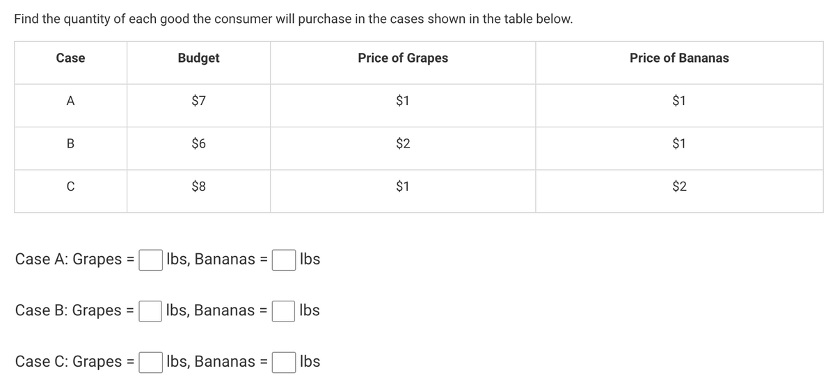 Find the quantity of each good the consumer will purchase in the cases shown in the table below.
Case
Budget
Price of Grapes
Price of Bananas
A
$7
$1
$1
$6
$2
$1
C
$8
$1
$2
Case A: Grapes =
Ibs, Bananas =
Ibs
Case B: Grapes
Ibs, Bananas =
Ibs
Case C: Grapes
Ibs, Bananas:
Ibs
