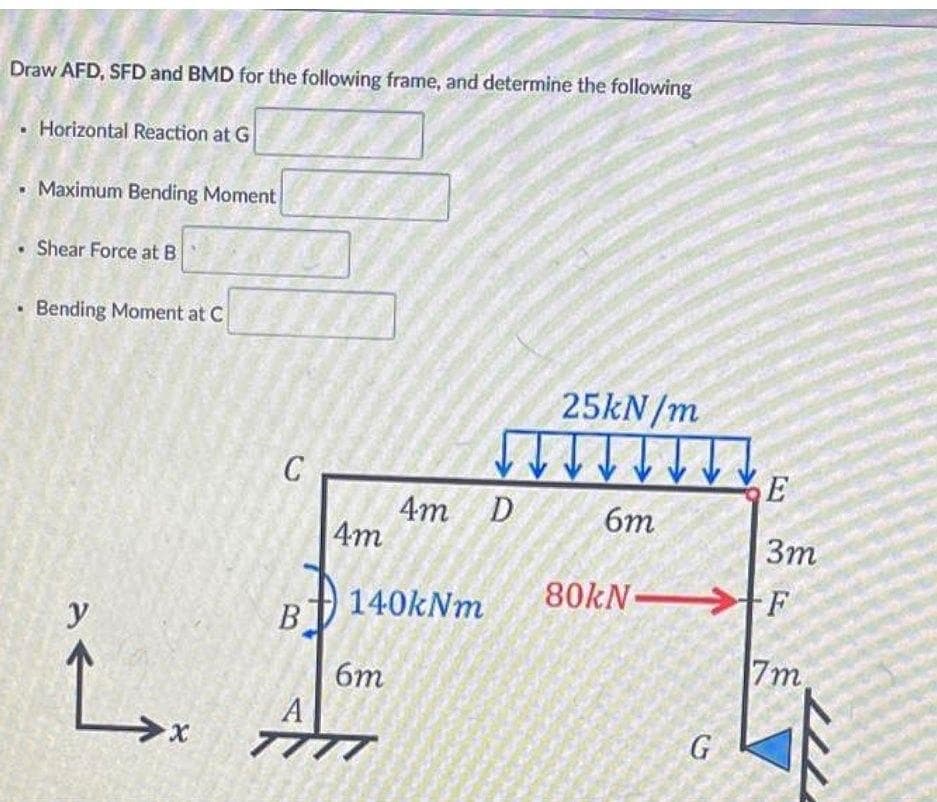 Draw AFD, SFD and BMD for the following frame, and determine the following
Horizontal Reaction at G
• Maximum Bending Moment
Shear Force at B
Bending Moment at C
25KN/m
E
4m D
4m
6m
Зт
80KN >F
140kNm
y
7m
6m
TTT
