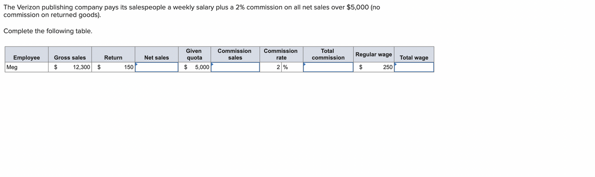 The Verizon publishing company pays its salespeople a weekly salary plus a 2% commission on all net sales over $5,000 (no
commission on returned goods).
Complete the following table.
Employee
Meg
Gross sales
12,300 $
Return
150
Net sales
Given
quota
$ 5,000
Commission
sales
Commission
rate
2%
Total
commission
Regular wage
$
250
Total wage