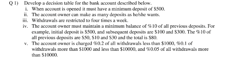 Q 1)
Develop a decision table for the bank account described below.
i. When account is opened it must have a minimum deposit of $500.
ii. The account owner can make as many deposits as he/she wants.
iii. Withdrawals are restricted to four times a week.
iv. The account owner must maintain a minimum balance of %10 of all previous deposits. For
example, initial deposit is $500, and subsequent deposits are $100 and $300. The %10 of
all previous deposits are $50, $10 and $30 and the total is $80.
v. The account owner is charged %0.2 of all withdrawals less than $1000, %0.1 of
withdrawals more than $1000 and less than $10000, and %0.05 of all withdrawals more
than $10000.
