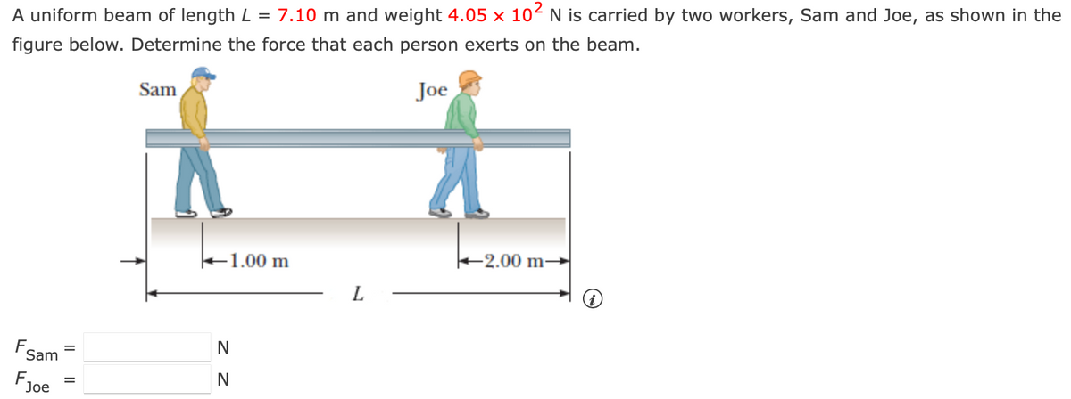 A uniform beam of length L = 7.10 m and weight 4.05 × 10² N is carried by two workers, Sam and Joe, as shown in the
figure below. Determine the force that each person exerts on the beam.
Sam
Joe
F
F
Sam
II
=
-1.00 m
N
N
Z Z
-2.00 m-
L