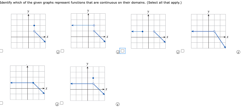 Identify which of the given graphs represent functions that are continuous on their domains. (Select all that apply.)
y
y
