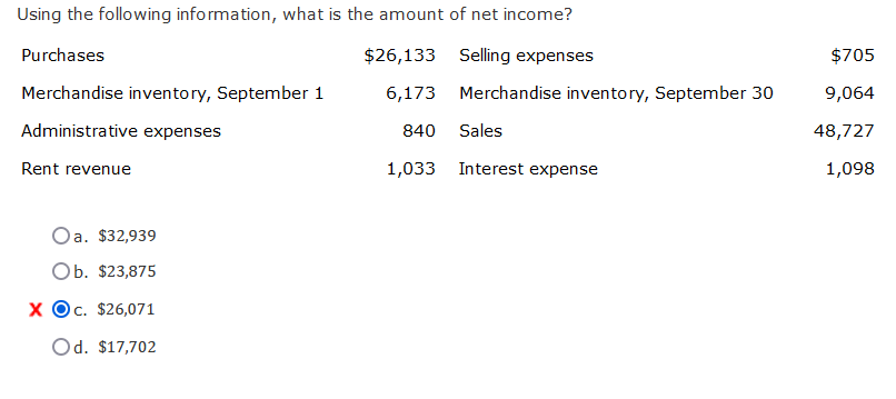 Using the following information, what is the amount of net income?
$26,133
Selling expenses
6,173
Merchandise inventory, September 30
840
Sales
1,033 Interest expense
Purchases
Merchandise inventory, September 1
Administrative expenses
Rent revenue
a. $32,939
Ob. $23,875
X Oc. $26,071
Od. $17,702
$705
9,064
48,727
1,098