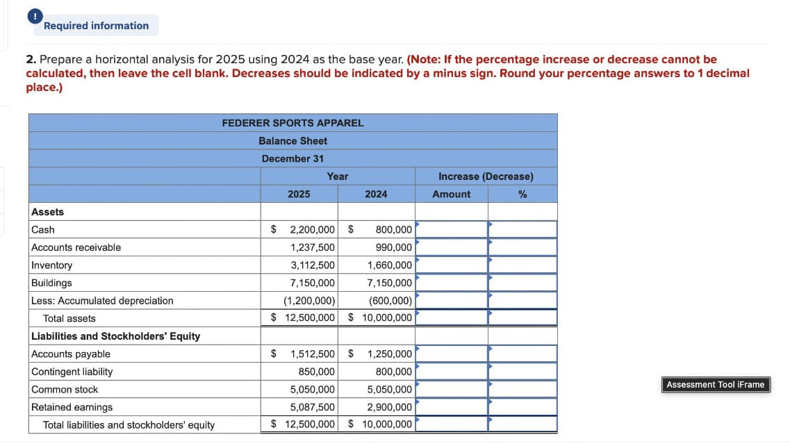 Required information
2. Prepare a horizontal analysis for 2025 using 2024 as the base year. (Note: If the percentage increase or decrease cannot be
calculated, then leave the cell blank. Decreases should be indicated by a minus sign. Round your percentage answers to 1 decimal
place.)
Assets
Cash
Accounts receivable
Inventory
Buildings
Less: Accumulated depreciation
Total assets
Liabilities and Stockholders' Equity
Accounts payable
Contingent liability
Common stock
Retained earnings
Total liabilities and stockholders' equity
FEDERER SPORTS APPAREL
Balance Sheet
December 31
2025
Year
2024
$ 2,200,000 $
800,000
1,237,500
990,000
3,112,500
1,660,000
7,150,000
7,150,000
(1,200,000)
(600,000)
$ 12,500,000 $10,000,000
$ 1,512,500 $ 1,250,000
800,000
850,000
5,050,000
5,087,500
5,050,000
2,900,000
$ 12,500,000 $10,000,000
Increase (Decrease)
Amount
%
Assessment Tool iFrame