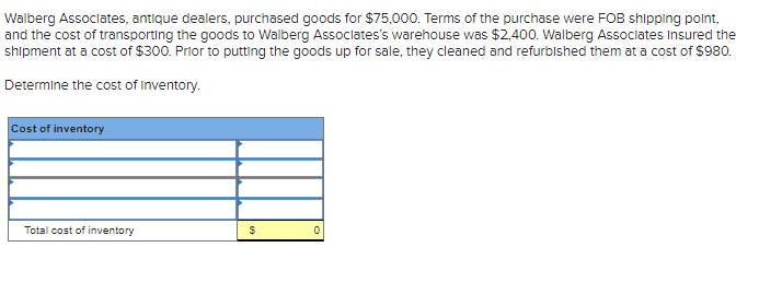 Walberg Associates, antique dealers, purchased goods for $75,000. Terms of the purchase were FOB shipping point,
and the cost of transporting the goods to Walberg Associates's warehouse was $2,400. Walberg Associates Insured the
shipment at a cost of $300. Prior to putting the goods up for sale, they cleaned and refurbished them at a cost of $980.
Determine the cost of Inventory.
Cost of inventory
Total cost of inventory
$
0