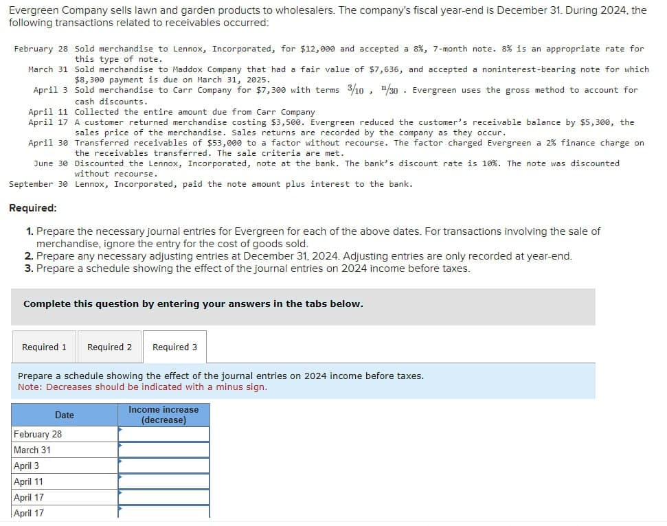 Evergreen Company sells lawn and garden products to wholesalers. The company's fiscal year-end is December 31. During 2024, the
following transactions related to receivables occurred:
February 28 Sold merchandise to Lennox, Incorporated, for $12,000 and accepted a 8%, 7-month note. 8% is an appropriate rate for
this type of note.
March 31 Sold merchandise to Maddox Company that had a fair value of $7,636, and accepted a noninterest-bearing note for which
$8,300 payment is due on March 31, 2025.
April 3 Sold merchandise to Carr Company for $7,300 with terms 3/10, 1/30 Evergreen uses the gross method to account for
cash discounts.
April 11 Collected the entire amount due from Carr Company
April 17 A customer returned merchandise costing $3,500. Evergreen reduced the customer's receivable balance by $5,300, the
sales price of the merchandise. Sales returns are recorded by the company as they occur.
April 30 Transferred receivables of $53,000 to a factor without recourse. The factor charged Evergreen a 2% finance charge on
the receivables transferred. The sale criteria are met.
June 30 Discounted the Lennox, Incorporated, note at the bank. The bank's discount rate is 10%. The note was discounted
without recourse.
September 30 Lennox, Incorporated, paid the note amount plus interest to the bank.
Required:
1. Prepare the necessary journal entries for Evergreen for each of the above dates. For transactions involving the sale of
merchandise, ignore the entry for the cost of goods sold.
2. Prepare any necessary adjusting entries at December 31, 2024. Adjusting entries are only recorded at year-end.
3. Prepare a schedule showing the effect of the journal entries on 2024 income before taxes.
Complete this question by entering your answers in the tabs below.
Required 1 Required 2 Required 3
Prepare a schedule showing the effect of the journal entries on 2024 income before taxes.
Note: Decreases should be indicated with a minus sign.
Income increase
(decrease)
Date
February 28
March 31
April 3
April 11
April 17
April 17
