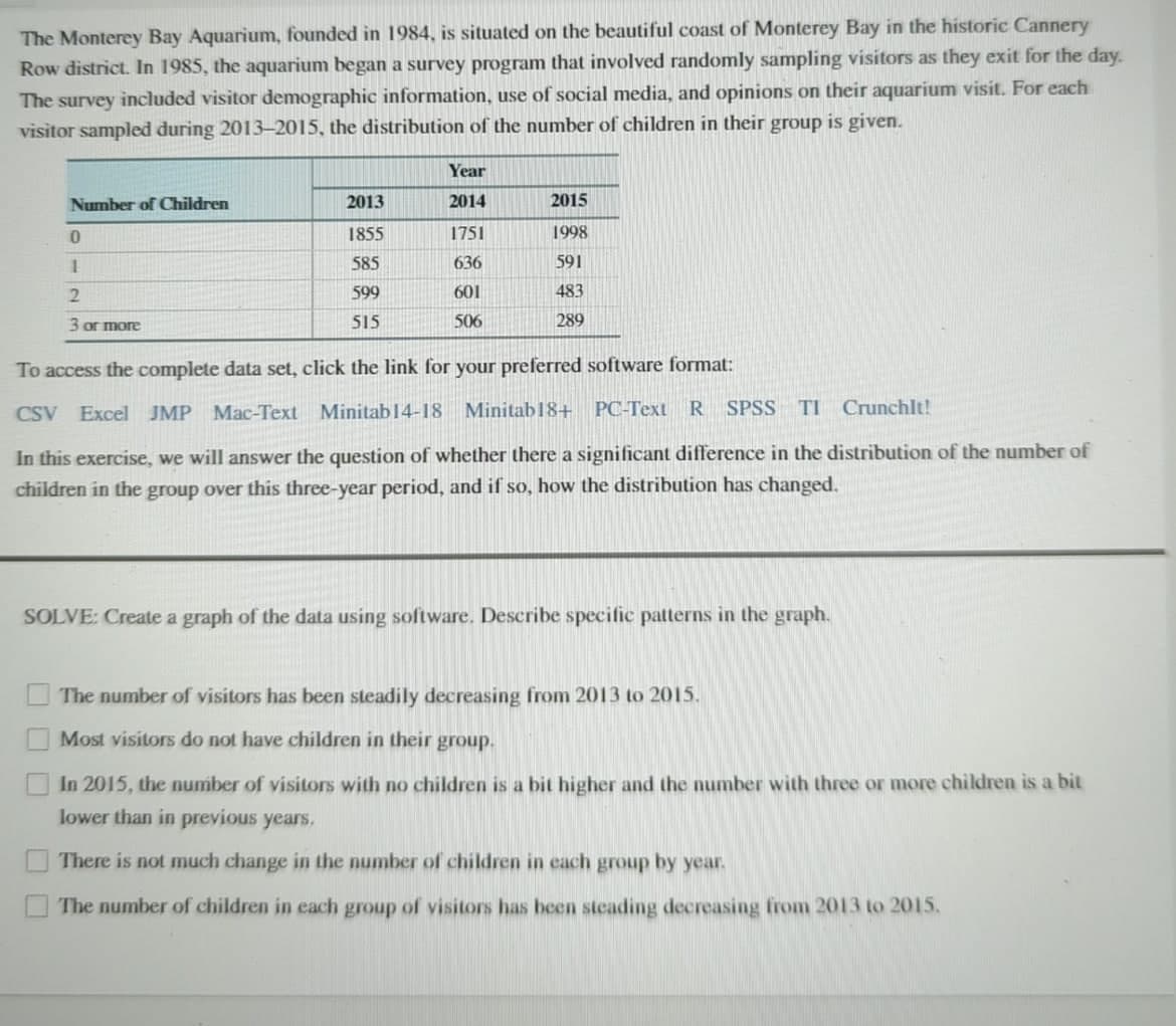 The Monterey Bay Aquarium, founded in 1984, is situated on the beautiful coast of Monterey Bay in the historic Cannery
Row district. In 1985, the aquarium began a survey program that involved randomly sampling visitors as they exit for the day.
The survey included visitor demographic information, use of social media, and opinions on their aquarium visit. For each
visitor sampled during 2013-2015, the distribution of the number of children in their group is given.
Number of Children
0
1
2
3 or more
Year
2013
2014
2015
1855
1751
1998
585
636
591
599
601
483
515
506
289
To access the complete data set, click the link for your preferred software format:
CSV Excel JMP Mac-Text Minitab 14-18 Minitab 18+ PC-Text R SPSS TI Crunchlt!
In this exercise, we will answer the question of whether there a significant difference in the distribution of the number of
children in the group over this three-year period, and if so, how the distribution has changed.
SOLVE: Create a graph of the data using software. Describe specific patterns in the graph.
ㅁㅁ
The number of visitors has been steadily decreasing from 2013 to 2015.
Most visitors do not have children in their group.
In 2015, the number of visitors with no children is a bit higher and the number with three or more children is a bit
lower than in previous years.
There is not much change in the number of children in each group by year.
The number of children in each group of visitors has been steading decreasing from 2013 to 2015.