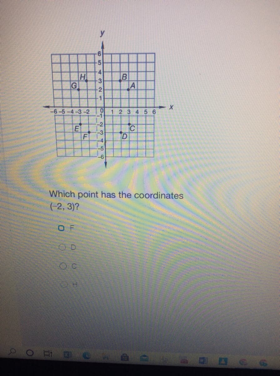 -5
-4.
3
2
-1
-6-5-4-3-2
1234 56
-1
-2
IC
D
-3
-4
-5
-6
Which point has the coordinates
(-2, 3)?
OF
OD
B.
