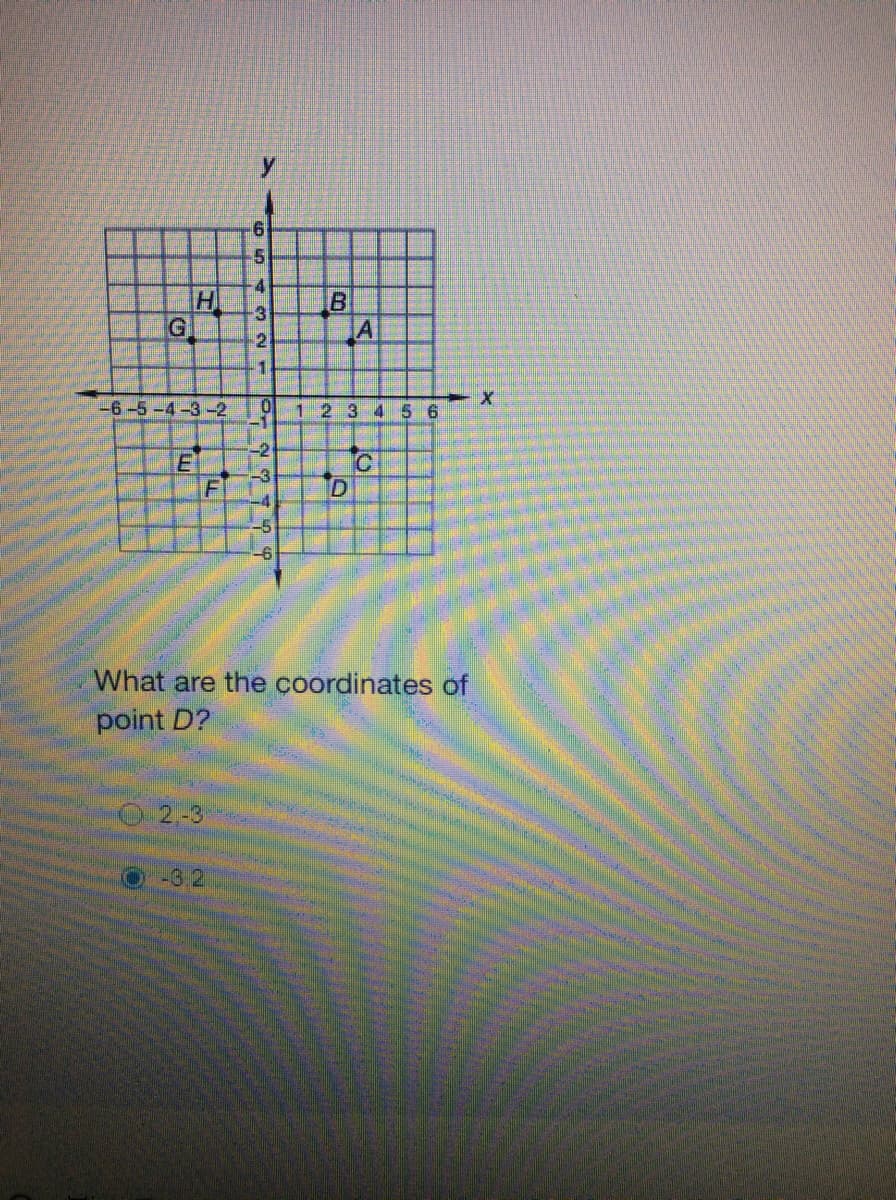 y.
9.
5
B
A
3
IG
2.
1.
-6-5-4-3-2
1 2 34 56
-2
-3
F
-5
What are the çoordinates of
point D?
2,-3
-3.2
