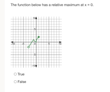 The function below has a relative maximum at x = 0.
-10
-5
O True
O False
CO
104
-5
O
-5+
150
10.