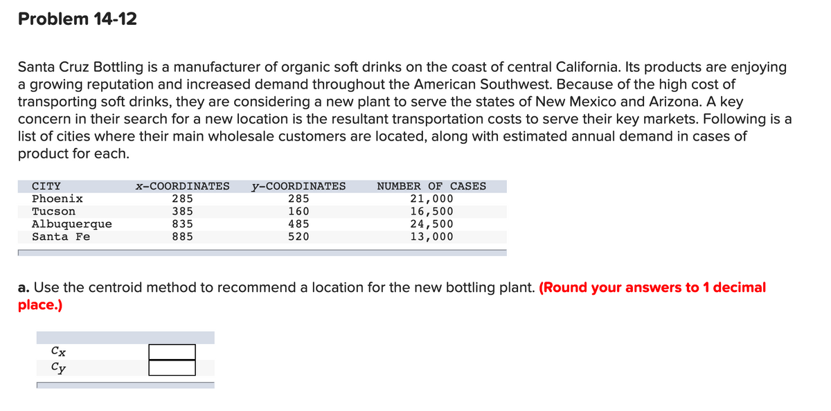 Problem 14-12
Santa Cruz Bottling is a manufacturer of organic soft drinks on the coast of central California. Its products are enjoying
a growing reputation and increased demand throughout the American Southwest. Because of the high cost of
transporting soft drinks, they are considering a new plant to serve the states of New Mexico and Arizona. A key
concern in their search for a new location is the resultant transportation costs to serve their key markets. Following is a
list of cities where their main wholesale customers are located, along with estimated annual demand in cases of
product for each.
X-COORDINATES
285
385
y-COORDINATES
285
160
CITY
NUMBER OF CASES
ETTT
21,000
16,500
24,500
13,000
Phoenix
Tucson
Albuquerque
Santa Fe
835
485
520
885
a. Use the centroid method to recommend a location for the new bottling plant. (Round your answers to 1 decimal
place.)
Cx
Су
