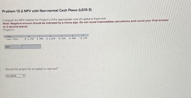 Problem 13-2 NPV with Non-normal Cash Flows (LG13-3)
Compute the NPV statistic for Project Ud the appropriate cost of capital is 9 percent
Note: Negative amount should be indicated by a minus sign. Do not round intermediate calculations and round your final answer
to 2 decimal places.
Project U
Time:
1
Cash flow -$1,150 $450 $1,830 - 550 $ 440 -$ 170
NPV
Should the project be accepted or rejected?
Accepted