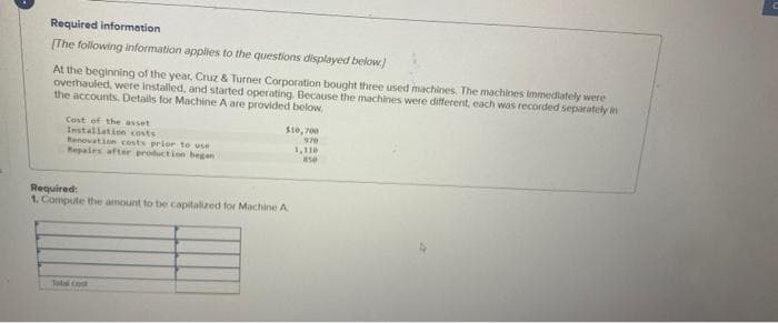 Required information
[The following information applies to the questions displayed below.)
At the beginning of the year, Cruz & Turner Corporation bought three used machines. The machines immediately were
overhauled, were installed, and started operating. Because the machines were different, each was recorded separately in
the accounts. Details for Machine A are provided below.
Cost of the asset
Installation costs
Renovation costs prior to use
Repairs after production began
$10,700
970
1,110
850
Required:
1. Compute the amount to be capitalized for Machine A
Total cost
U