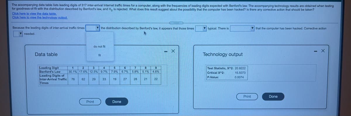 The accompanying data table lists leading digits of 317 inter-arrival Internet traffic times for a computer, along with the frequencies of leading digits expected with Benford's law. The accompanying technology results are obtained when testing
for goodness-of-fit with the distribution described by Benford's law, and H, is rejected. What does this result suggest about the possibility that the computer has been hacked? Is there any corrective action that should be taken?
Click here to view the data table,
Click here to view the technology output.
Because the leading digits of inter-arrival traffic times
the distribution described by Benford's law, it appears that those times
typical. There is
that the computer has been hacked. Corrective action
V needed.
do not fit
- X
- X
Data table
Technology output
fit
Leading Digit
Benford's Law
Leading Digits of
Inter-Arrival Traffic
Times
2
3
Test Statistic, X^2: 20.9222
Critical X^2:
4
5
6
7
9
30.1% 17.6% 12.5% 9.7% 7.9% 6.7% 5.8% 5.1% 4.6%
15.5073
P.Value:
0.0074
76
62
29
33
19
27
28
21
22
Print
Done
Print
Done

