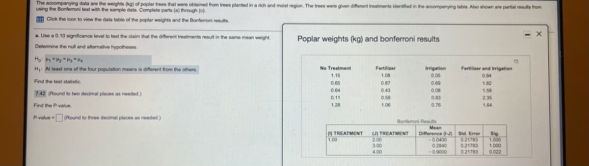 The accompanying data are the weights (kg) of poplar trees that were obtained from trees planted in a rich and moist region. The trees were given different treatments identified in the accompanying table. Also shown are partial results from
using the Bonferroni test with the sample data. Complete parts (a) through (c).
E Click the icon to view the data table of the poplar weights and the Bonferroni results.
a. Use a 0.10 significance level to test the claim that the different treatments result in the same mean weight.
Poplar weights (kg) and bonferroni results
- X
Determine the null and alternative hypotheses.
Ho: H1 = H2 "H3 =H4
H: At least one of the four population means is different from the others.
No Treatment
Fertilizer
Irrigation
Fertilizer and Irrigation
1.15
1.08
0.05
0.94
Find the test statistic.
0.65
0.87
0.69
1.82
0.64
0.43
0.08
1.58
7.42 (Round to two decimal places as needed.)
0.11
0.59
0.83
2.35
Find the P-value.
1.28
1.06
0.76
1.64
P-value = (Round to three decimal places as needed.)
Bonferroni Results
Mean
(1) TREATMENT
1.00
(J) TREATMENT
2.00
Difference (I-J) Std. Error
0.21783
0.21783
0.21783
Sig.
1.000
1.000
0.0400
0.2840
3.00
4.00
-0.9000
0.022
