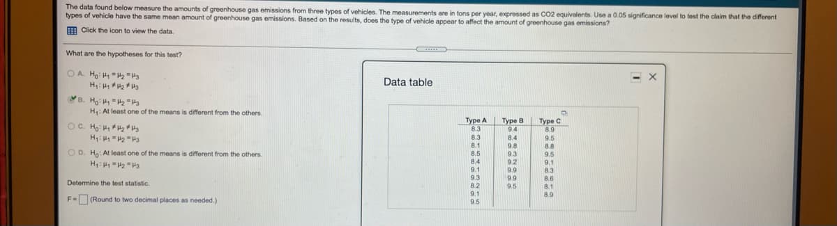 The data found below measure the amounts of greenhouse gas emissions from three types of vehicles. The measurements are in tons per year, expressed as CO2 equivalents. Use a 0.05 significance level to test the claim that the different
types of vehicle have the same mean amount of greenhouse gas emissions. Based on the results, does the type of vehicle appear to affect the amount of greenhouse gas emissions?
E Click the icon to view the data.
What are the hypotheses for this test?
OA Ho: H =2 =H3
- X
X
Data table
H: At least one of the means is different from the others.
Туре А
8.3
Туре В
9.4
8.4
9.8
9.3
9.2
9.9
9.9
OC. Ho: H H2H3
Туре С
8.9
8.3
9.5
8.1
O D. Ha: At least one of the means is different from the others.
8.8
9.5
8.5
8.4
9.1
9.1
8.3
9.3
8.2
8.6
Determine the test statistic.
9.5
8.1
9.1
8.9
F=
(Round to two decimal places as needed.)
9.5
