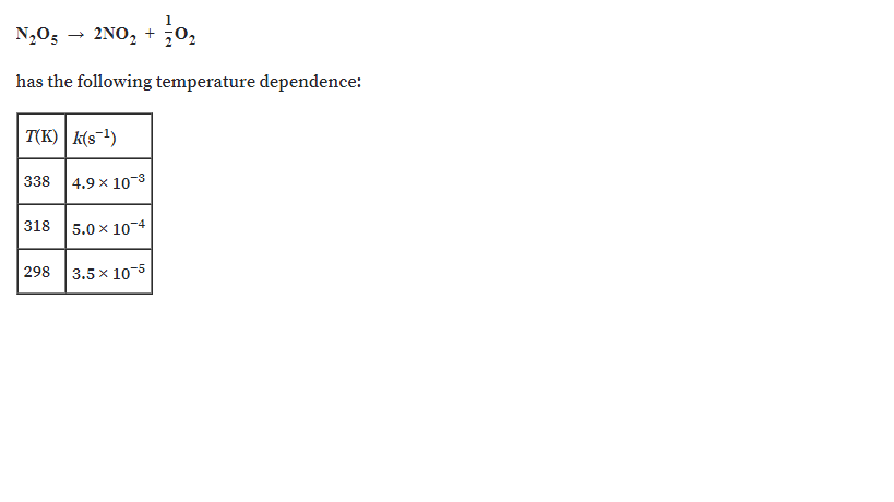 1
N,O5
2NO, + 0,
has the following temperature dependence:
T(K) | k(s-1)
338 4.9 x 103
318
5.0 x 104
298
3.5 x 10-5
