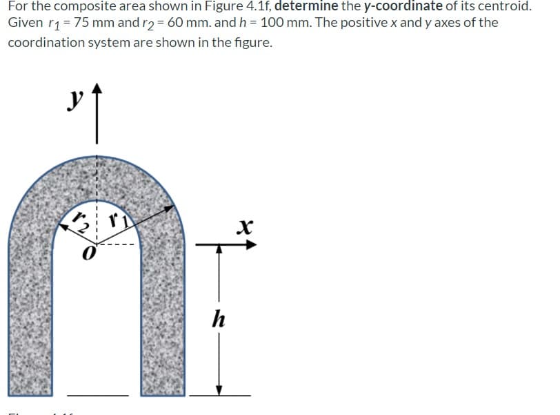 For the composite area shown in Figure 4.1f, determine the y-coordinate of its centroid.
Given r1 = 75 mm and r2 = 60 mm. and h = 100 mm. The positive x and y axes of the
coordination system are shown in the figure.
y
h
