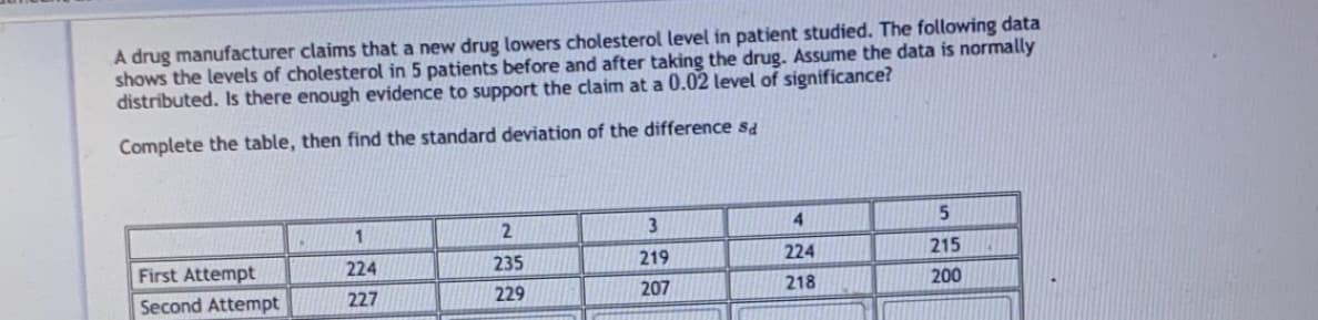 A drug manufacturer claims that a new drug lowers cholesterol level in patient studied. The following data
shows the levels of cholesterol in 5 patients before and after taking the drug. Assume the data is normally
distributed. Is there enough evidence to support the claim at a 0.02 level of significance?
Complete the table, then find the standard deviation of the difference sa
3
4.
First Attempt
224
235
219
224
215
Second Attempt
229
207
218
200
227
