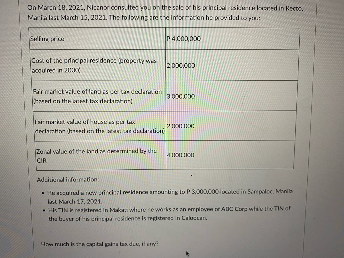 On March 18, 2021, Nicanor consulted you on the sale of his principal residence located in Recto,
Manila last March 15, 2021. The following are the information he provided to you:
Selling price
P 4,000,000
Cost of the principal residence (property was
2,000,000
acquired in 2000)
Fair market value of land as per tax declaration
3,000,000
(based on the latest tax declaration)
Fair market value of house as per tax
2,000,000
declaration (based on the latest tax declaration)
Zonal value of the land as determined by the
4,000,000
CIR
Additional information:
• He acquired a new principal residence amounting to P 3,000,000 located in Sampaloc, Manila
last March 17, 2021.
• His TIN is registered in Makati where he wórks as an employee of ABC Corp while the TIN of
the buyer of his principal residence is registered in Caloocan.
How much is the capital gains tax due, if any?
