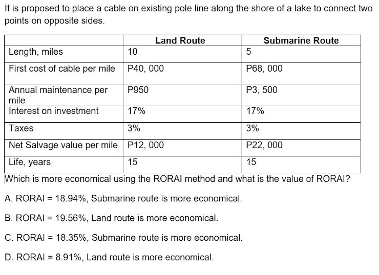 It is proposed to place a cable on existing pole line along the shore of a lake to connect two
points on opposite sides.
Land Route
Submarine Route
Length, miles
10
First cost of cable per mile P40, 000
P68, 000
Annual maintenance per
mile
Interest on investment
P950
P3, 500
17%
17%
Taxes
3%
3%
Net Salvage value per mile P12, 000
P22, 000
Life, years
15
15
Which is more economical using the RORAI method and what is the value of RORAI?
A. RORAI = 18.94%, Submarine route is more economical.
%3D
B. RORAI = 19.56%, Land route is more economical.
C. RORAI = 18.35%, Submarine route is more economical.
D. RORAI = 8.91%, Land route is more economical.
%3D
