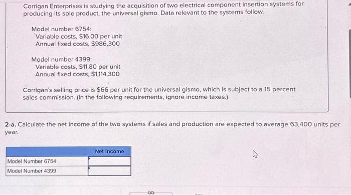 Corrigan Enterprises is studying the acquisition of two electrical component insertion systems for
producing its sole product, the universal gismo. Data relevant to the systems follow.
Model number 6754:
Variable costs, $16.00 per unit
Annual fixed costs, $986,300
Model number 4399:
Variable costs, $11.80 per unit
Annual fixed costs, $1,114,300
Corrigan's selling price is $66 per unit for the universal gismo, which is subject to a 15 percent
sales commission. (In the following requirements, ignore income taxes.)
2-a. Calculate the net income of the two systems if sales and production are expected to average 63,400 units per
year.
Model Number 6754
Model Number 4399
Net Income