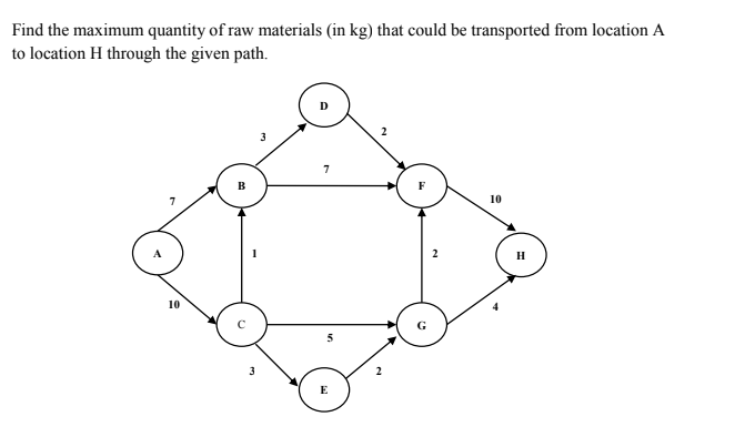 Find the maximum quantity of raw materials (in kg) that could be transported from location A
to location H through the given path.
10
2
H
10
E
2.
