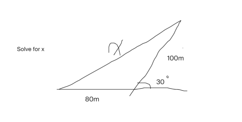 Solve for x
100m
30
80m
