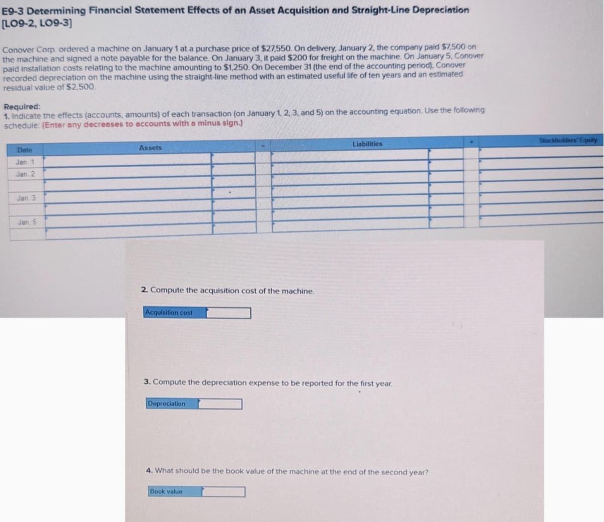 E9-3 Determining Financial Statement Effects of an Asset Acquisition and Straight-Line Depreciation
[LO9-2, LO9-3]
Conover Corp. ordered a machine on January 1 at a purchase price of $27,550. On delivery, January 2, the company paid $7,500 on
the machine and signed a note payable for the balance. On January 3, it paid $200 for freight on the machine. On January 5, Conover
paid installation costs relating to the machine amounting to $1,250. On December 31 (the end of the accounting period), Conover
recorded depreciation on the machine using the straight-line method with an estimated useful life of ten years and an estimated
residual value of $2,500.
Required:
1. Indicate the effects (accounts, amounts) of each transaction (on January 1, 2, 3, and 5) on the accounting equation. Use the following
schedule: (Enter any decreases to accounts with a minus sign.)
Date
Jan. 1
Jan. 2
Jan. 3
Jan. 5
Assets
2. Compute the acquisition cost of the machine.
Acquisition cost
3. Compute the depreciation expense to be reported for the first year.
Depreciation
Liabilities
4. What should be the book value of the machine at the end of the second year?
Book value
Stockholders' Equity