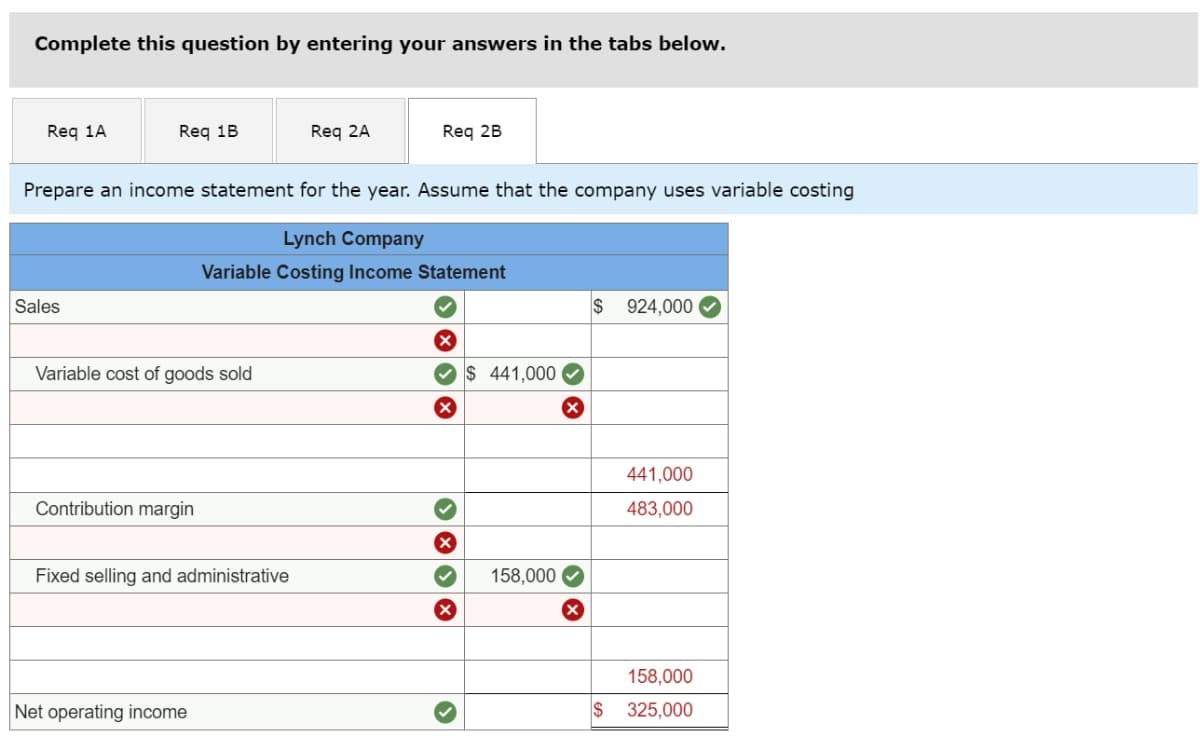 Complete this question by entering your answers in the tabs below.
Req 1A
Req 1B
Sales
Prepare an income statement for the year. Assume that the company uses variable costing
Lynch Company
Variable Costing Income Statement
Variable cost of goods sold
Contribution margin
Fixed selling and administrative
Req 2A
Net operating income
Req 2B
X
✓$ 441,000
X
* «* «
X
X
>>
158,000
X
$ 924,000
441,000
483,000
158,000
$325,000